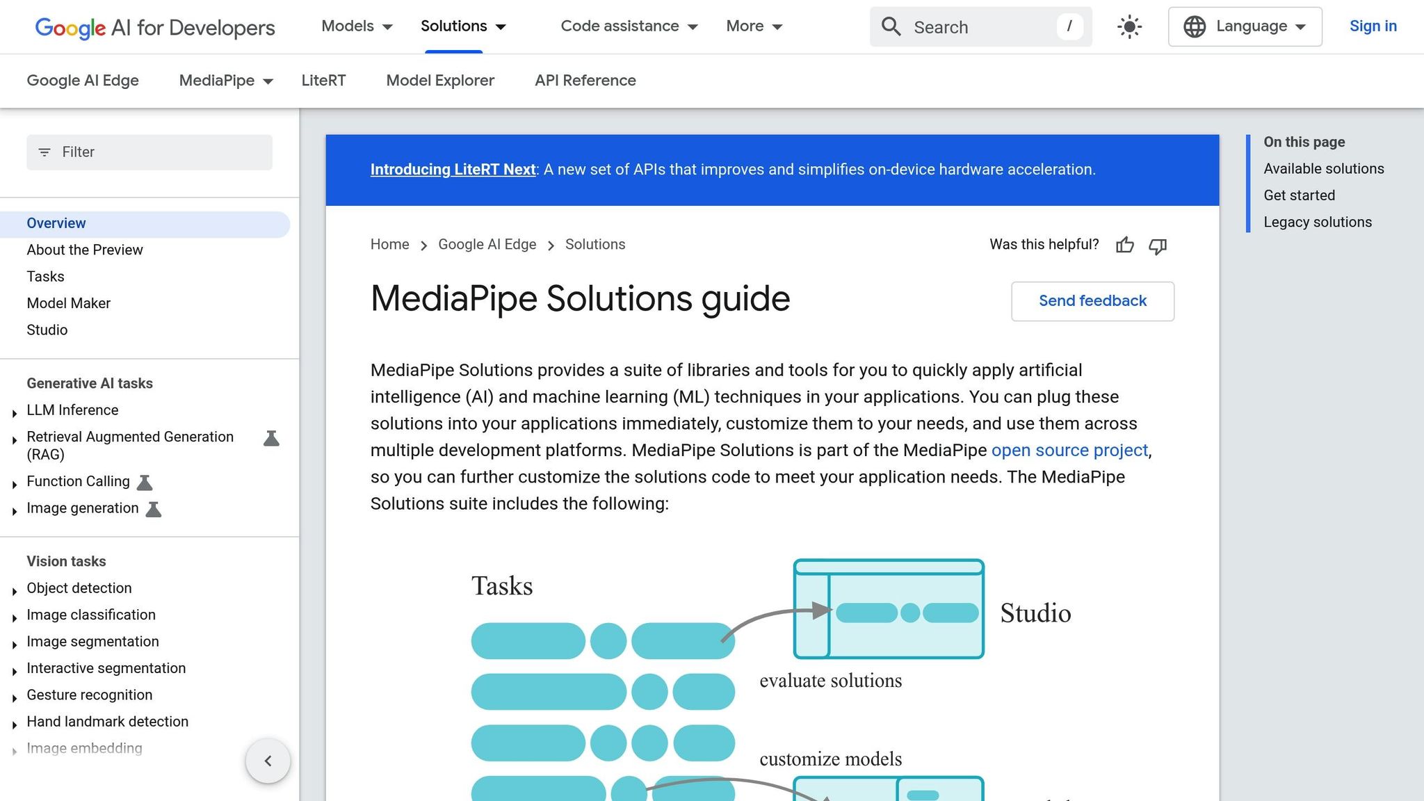 Mediapipe